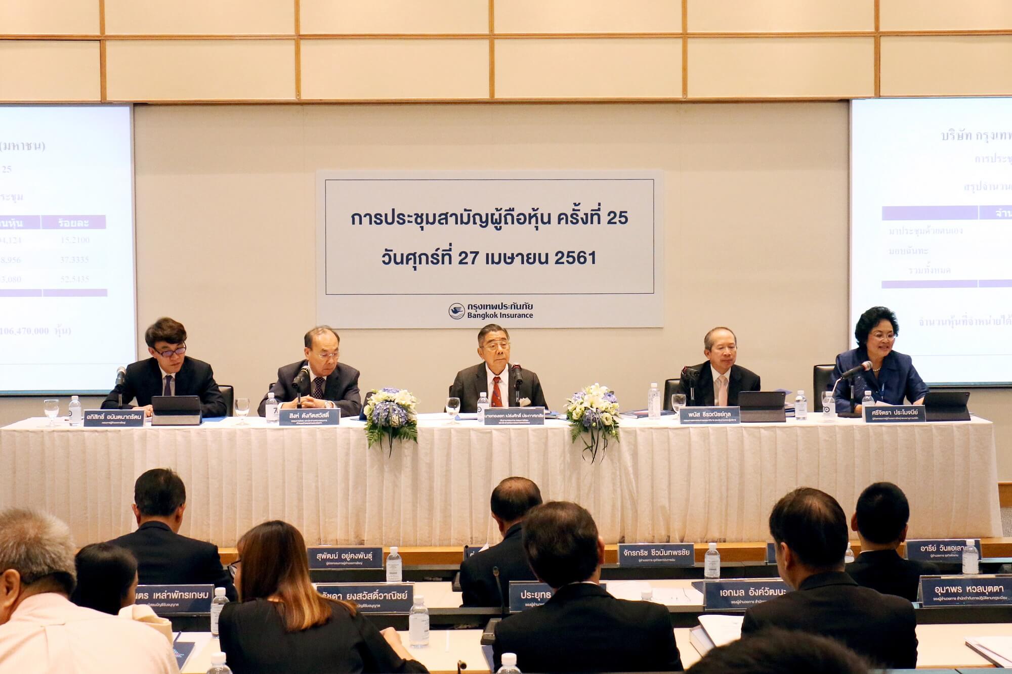BKI ประชุมสามัญผู้ถือหุ้น ครั้งที่ 25 (1)