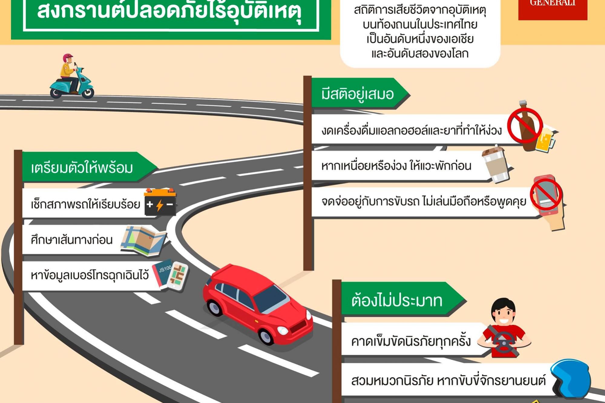 Gen Wellness Infographic_Apr 2018_Accident TH (003) (1)