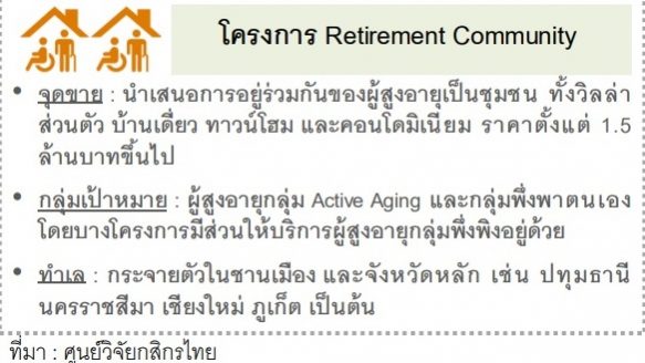 ศูนย์วิจัย2