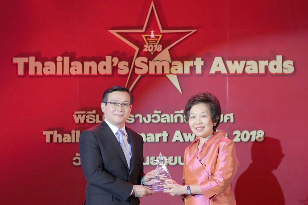 รูป