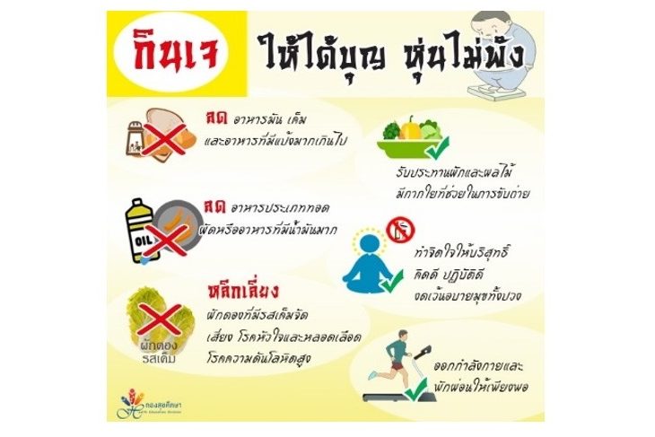 สุขภาพ