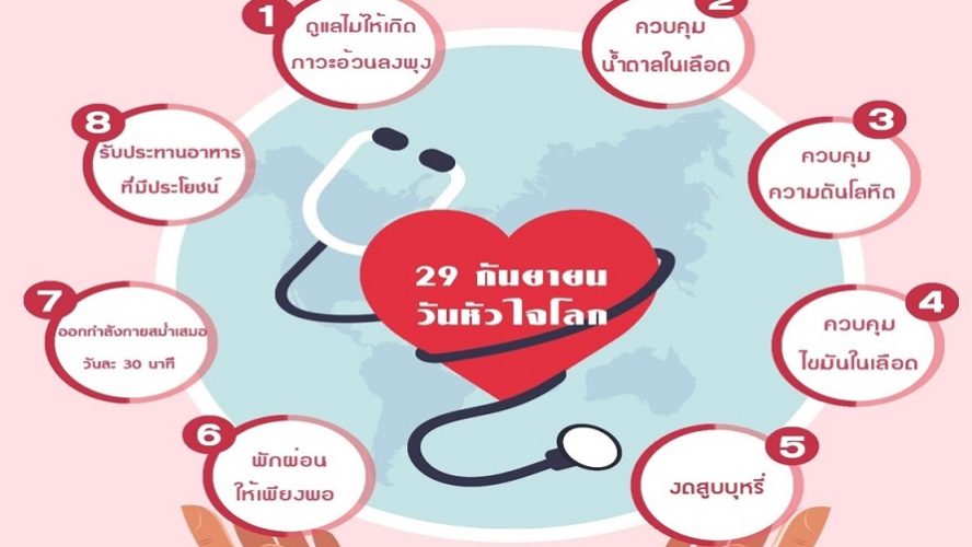 หัวใจ