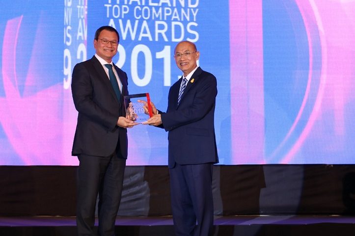 อาคเนย์แคปปิตอล รับรางวัล Thailand Top Company Awards 2019
