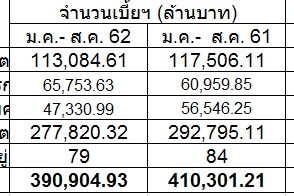 1570175318571