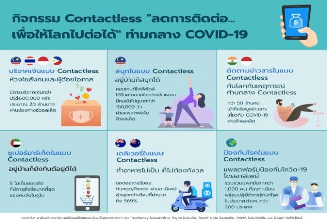 Infographic_TH-version-01