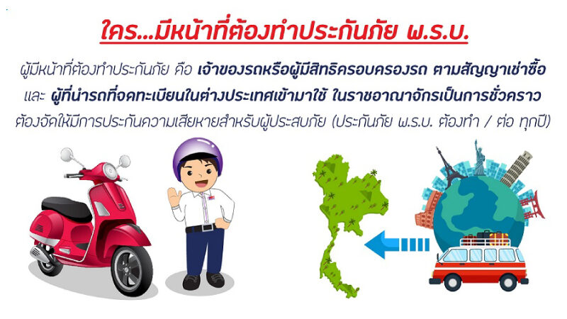 1.ใครต้องทำ-พรบ-คู่ฝ่าฝืน-800-460