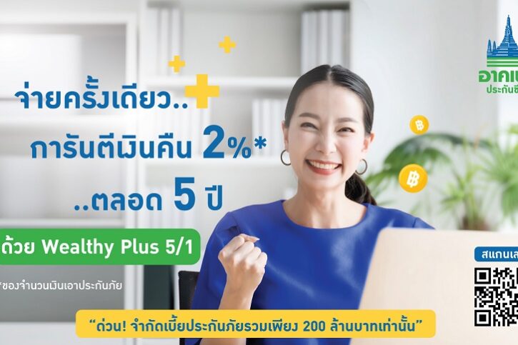 Wealthy plus 5-1 Web banner