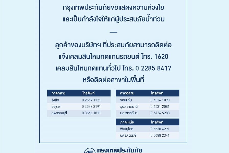 กรุงเทพประกัน280922