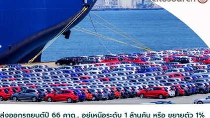 PR-Thailands-Car-Exports-2023F