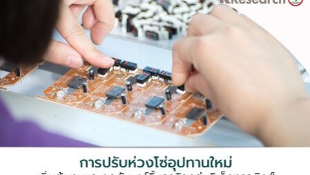PR-Electronics-Supply-Chain