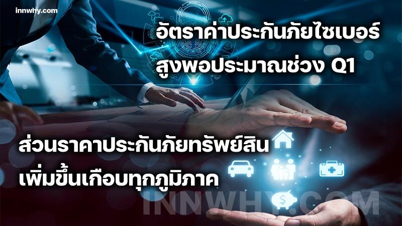 อัตราค่าประกันภัยไซเบอร์สูงพอประมาณช่วงQ1-800-1