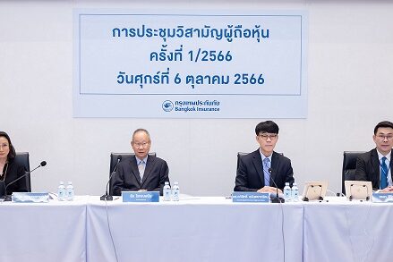 กรุงเทพประกันภัยจัดประชุมวิสามัญผู้ถือหุ้น ครั้งที่ 1_2566