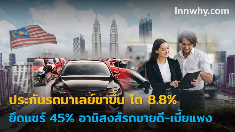 งานนำเสนอ 55