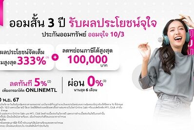 เมืองไทยประกันชีวิต ประกันออนไลน์ “ออมจุใจ 10-3” 01