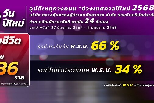 อบ.