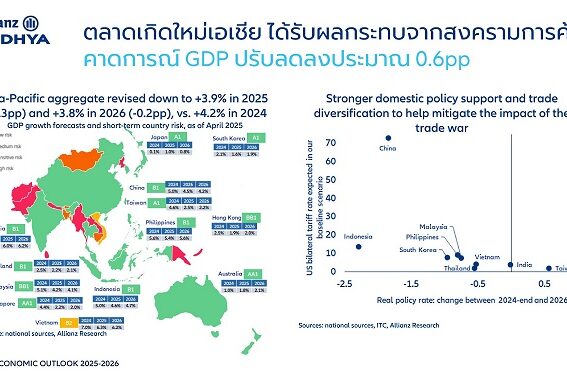 Economic outlook_2