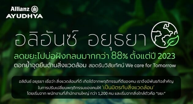 AZAY_Environment-Infographic-1