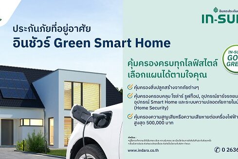 aw banner Insure Green Smart Home