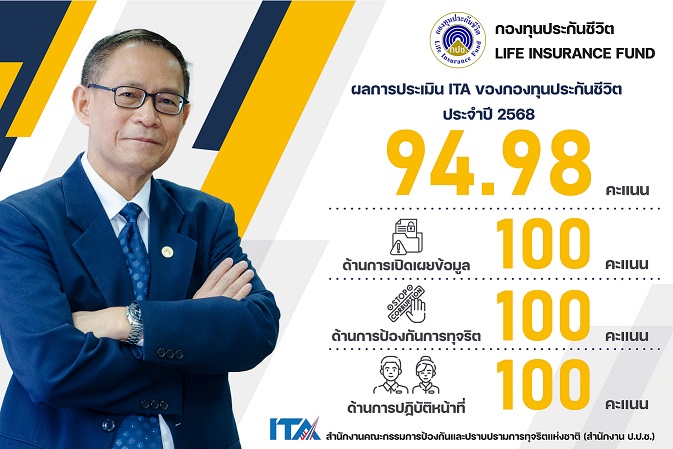 คะแนน ITA 2568 300 ppi-01