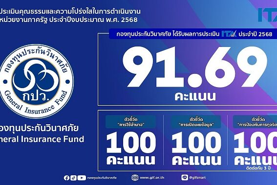 ผล ITA 2568 GIF LOGO V4