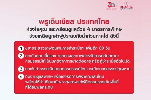 พรูเด็นเชียล011225