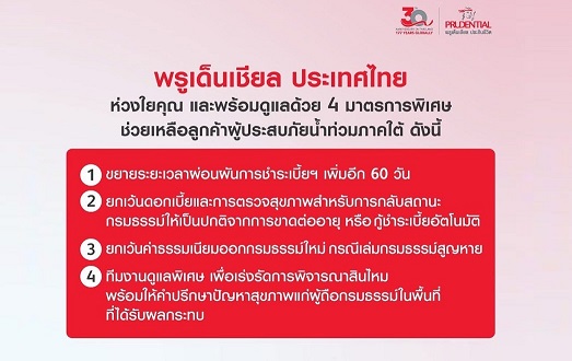 พรูเด็นเชียล011225