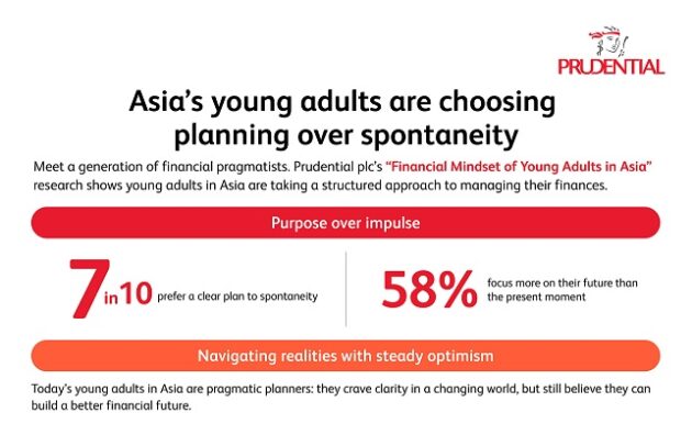 Prudential Project YES infographic_EN_6Jan26_A