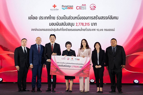 AIA CI Share and Care (1)