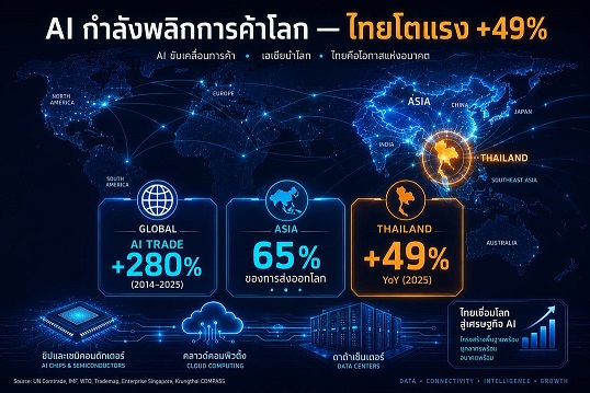 Allianz Research_AI