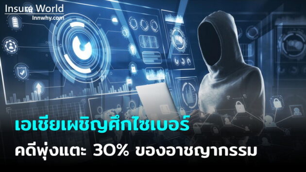 ภาพ 135_2569
